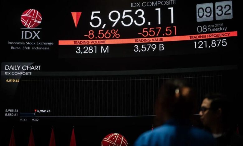 Hal ini alasan kenapa nilai tukar saham fluktiatif & bagaimana tips investasinya