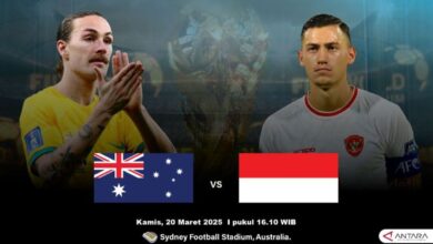 Perbandingan pemain Indonesi & Australia yang bermain ke pada luar negeri